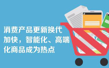 &ldquo;青&rdquo;力&ldquo;青&rdquo;為丨一分鐘速覽 &ldquo;十三五&rdquo;時期青海經(jīng)濟發(fā)展