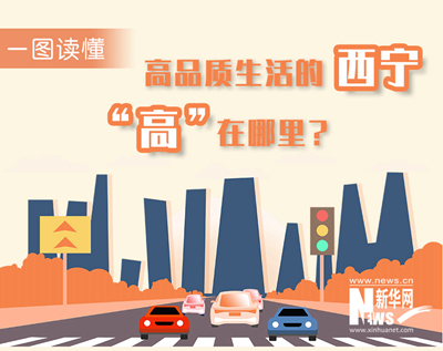 一圖讀懂：高品質(zhì)生活的西寧，&ldquo;高&rdquo;在哪里？
