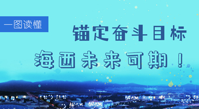 一圖讀懂丨錨定奮斗目標(biāo) 海西未來可期！