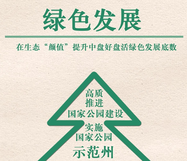 2022年，果洛要實(shí)現(xiàn)這些目標(biāo)！