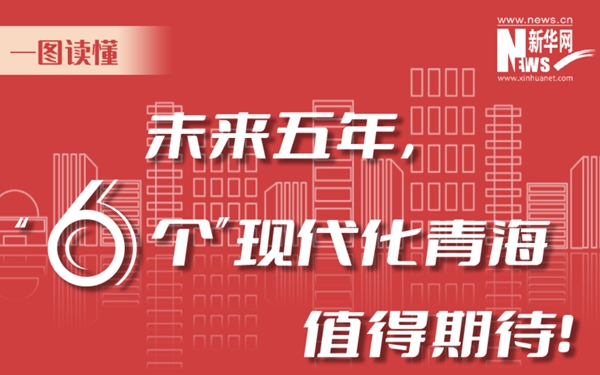 一圖讀懂丨未來五年，&ldquo;6個(gè)&rdquo;現(xiàn)代化青海值得期待！